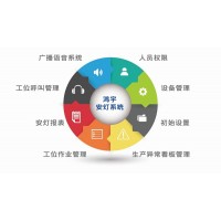 鴻宇安燈管理系統解決方案