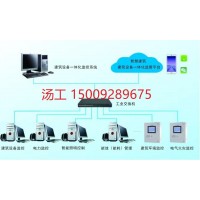 LDN2000建筑設備節能控制與管理系統